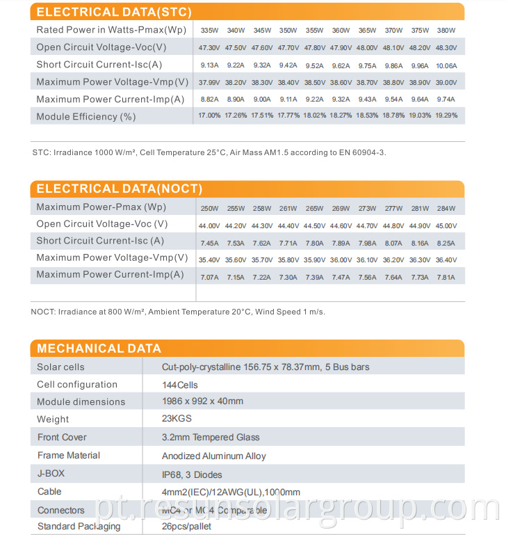 144 cells poly 380watt data